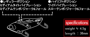 ●レギュラーポジション：ミディアムタイトバイブレーション、ミディアムテンポ/ジャーク&フォール　●ハイリフトポジション：ワイドバイブレーション、スローテンポ/ジャーク&フォール